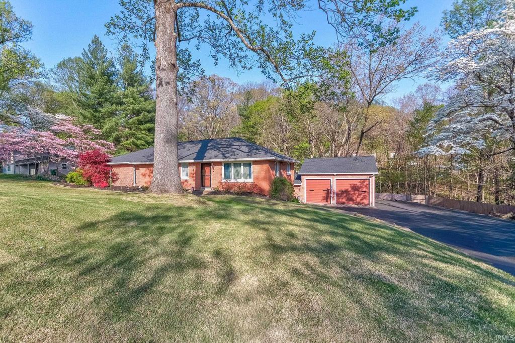 Photo of 5224 Westlake Drive, Evansville, IN 47712 (MLS # 202612500)