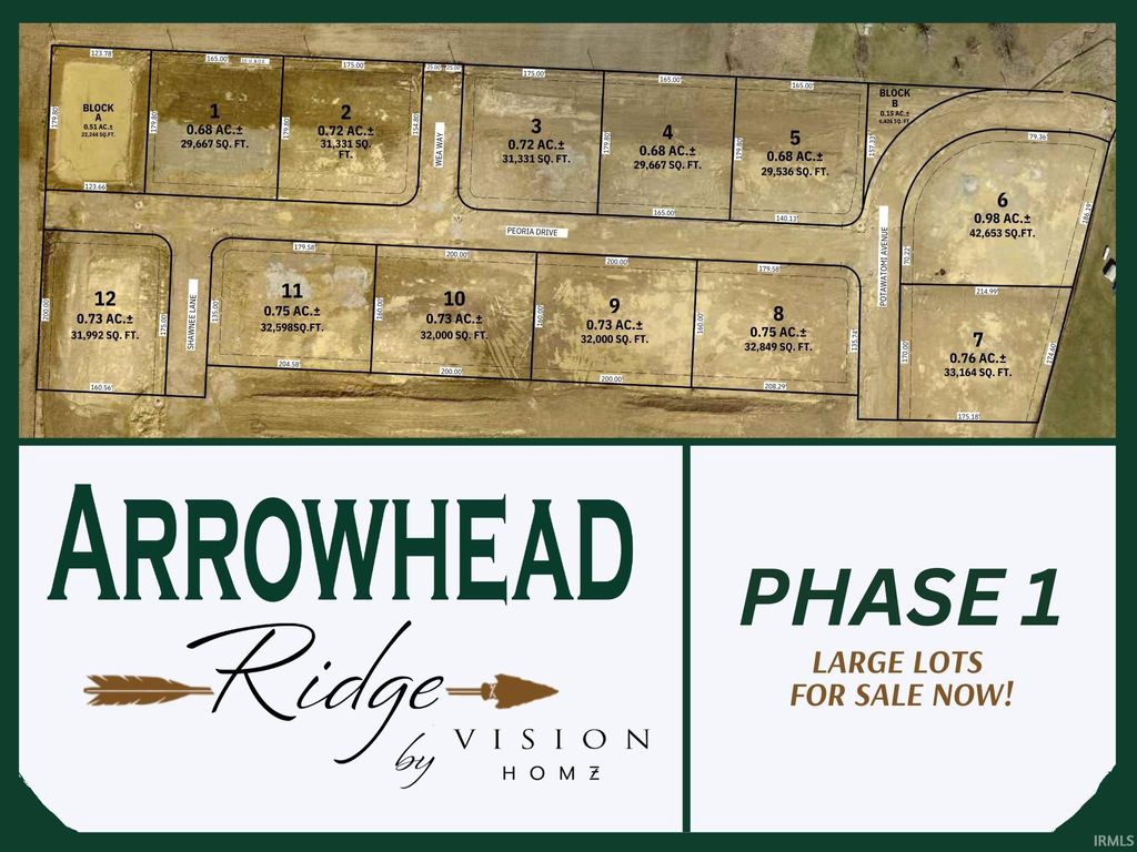 Photo of 6096 Peoria Drive #10, Churubusco, IN 46723 (MLS # 202600192)