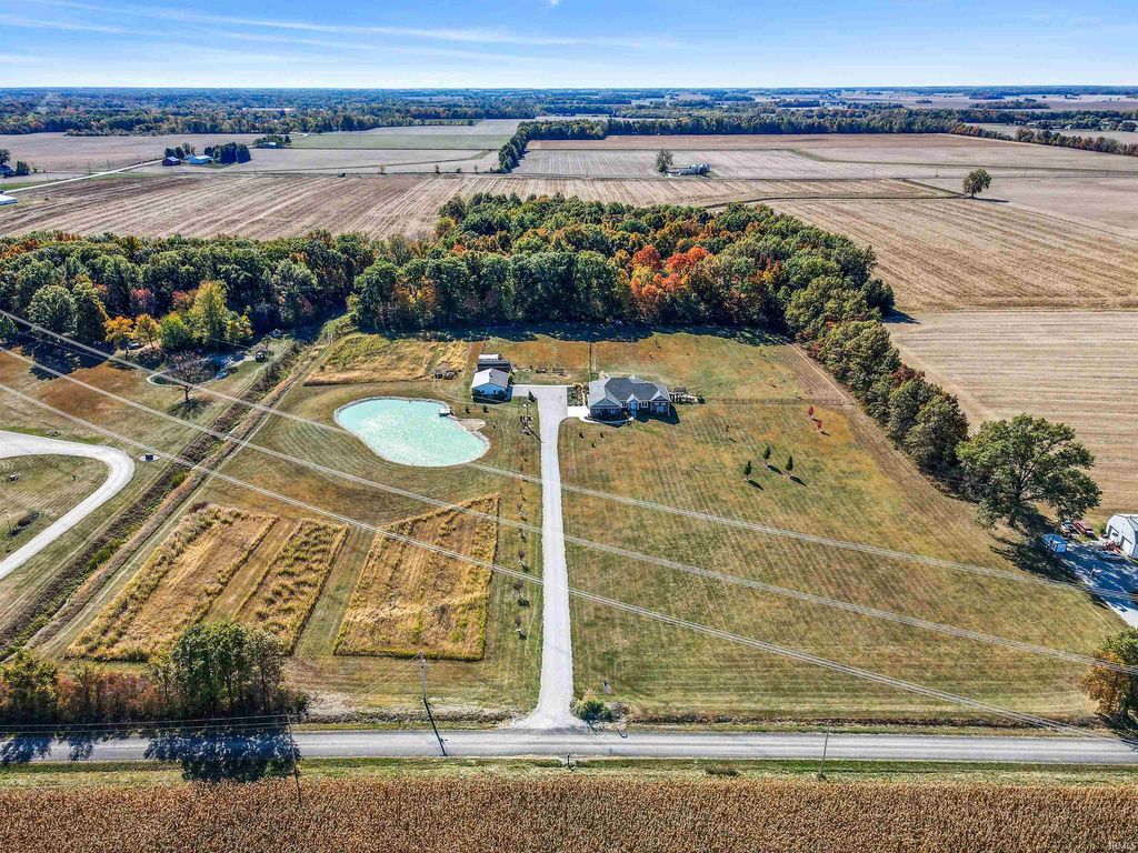 Photo of 716 E 550n Road, Uniondale, IN 46791 (MLS # 202542522)