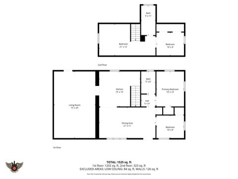 Tiny photo for 115 N Holland Street, Muncie, IN 47303 (MLS # 202618490)