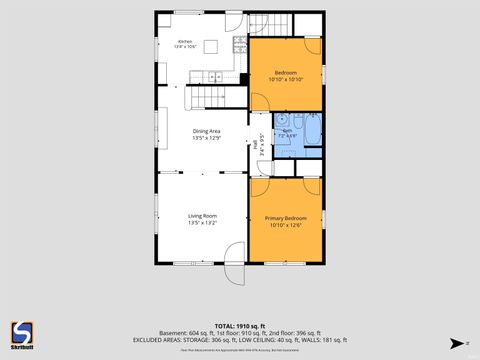 Tiny photo for 815 S 24Th Street, South Bend, IN 46615 (MLS # 202624844)