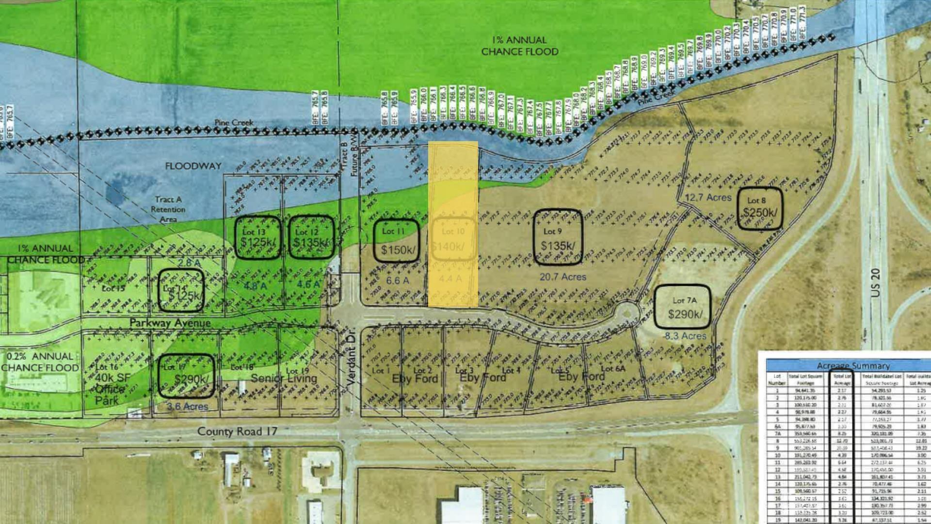 Elkhart, Indiana 46516, United States, ,Commercial,Active,74687