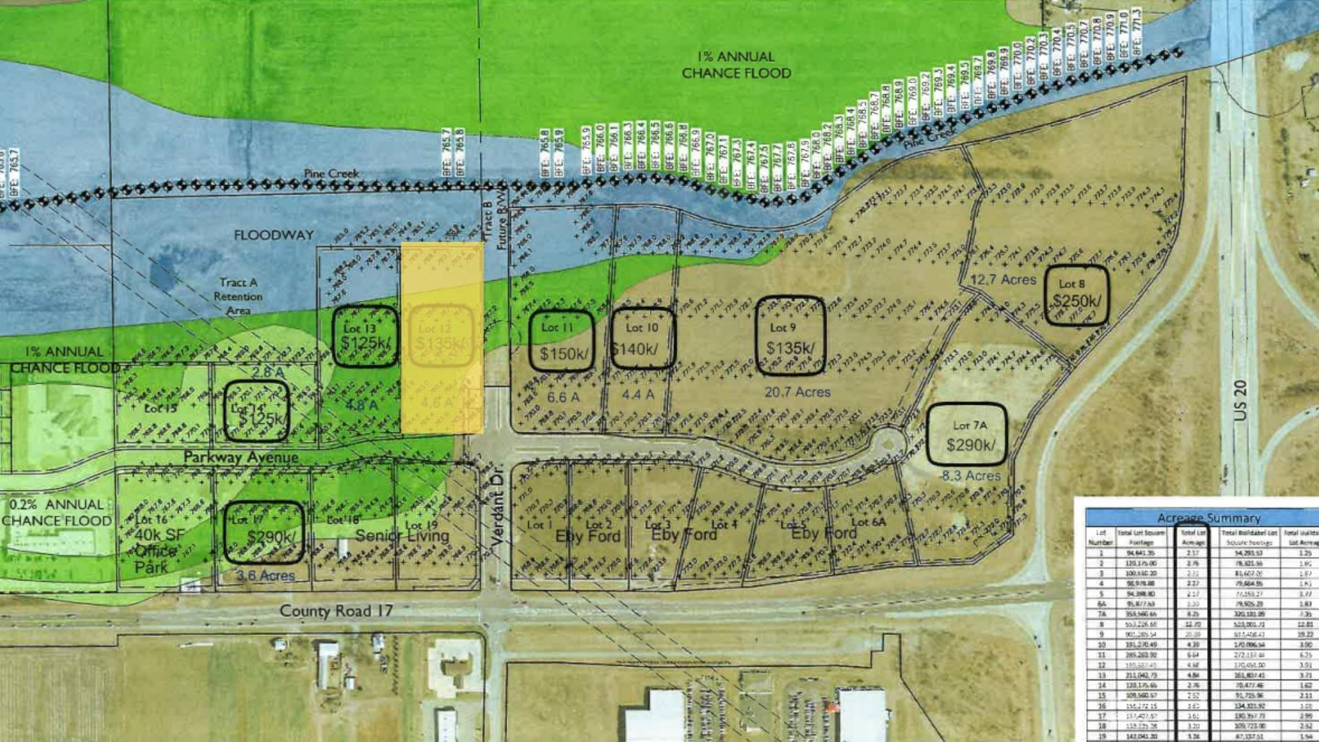 Elkhart, Indiana 46516, United States, ,Commercial,Active,74685