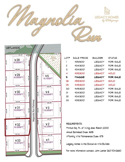 Photo of 14243 MAGNOLIA RUN Parkway #32, Fort Wayne, IN 46845 (MLS # 202612298)