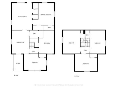 Tiny photo for 1525 N BUCKEYE Street, Kokomo, IN 46901 (MLS # 202602786)