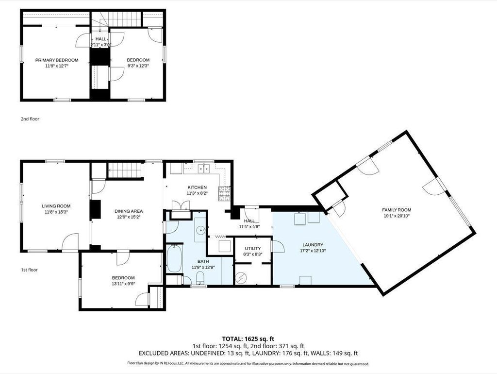 Photo of 1416 E State Street, Huntington, IN 46750 (MLS # 202615324)