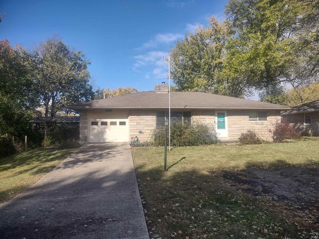Photo of 2508 E 35th Street, Anderson, IN 46013 (MLS # 202544294)