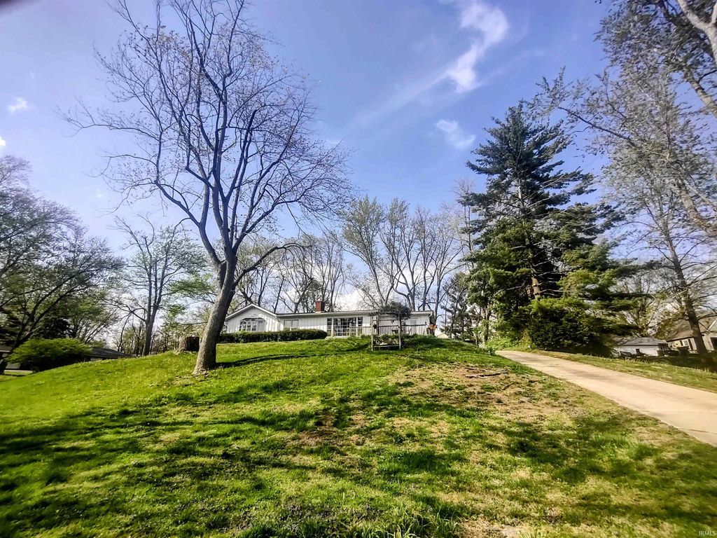 Photo of 120 Longwood Avenue, Anderson, IN 46011 (MLS # 202613157)