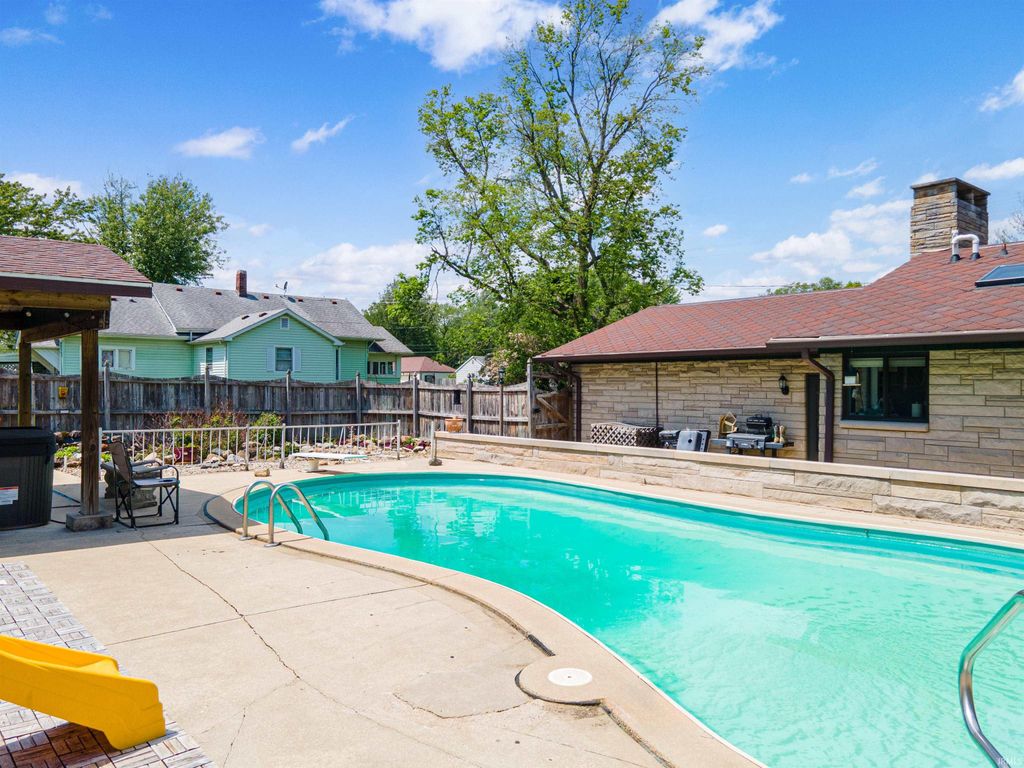 Photo of 1118 E 33rd Street, Marion, IN 46953 (MLS # 202618796)