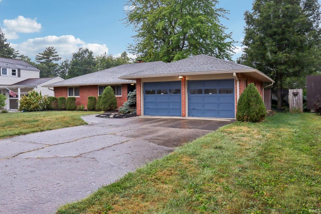 Photo of 207 N WINTHROP Road, Muncie, IN 47304 (MLS # 202539002)