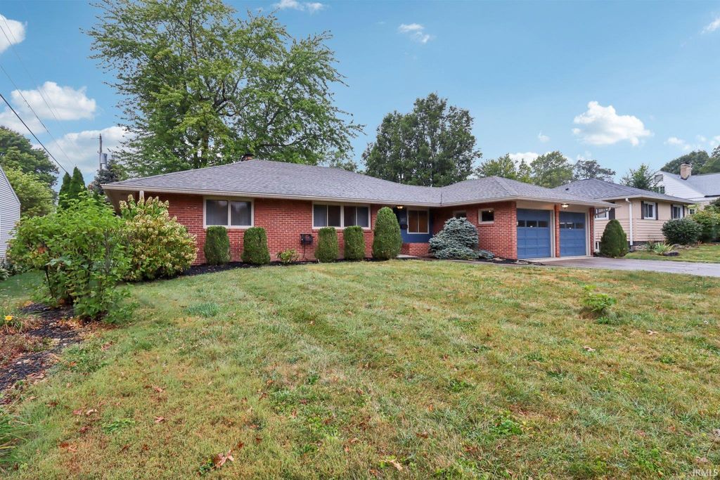 Photo of 207 N WINTHROP Road, Muncie, IN 47304 (MLS # 202539002)