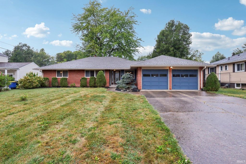 Photo of 207 N WINTHROP Road, Muncie, IN 47304 (MLS # 202539002)