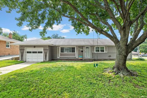 Photo of 1420 N 28th Street, Lafayette, IN 47904 (MLS # 202628863)