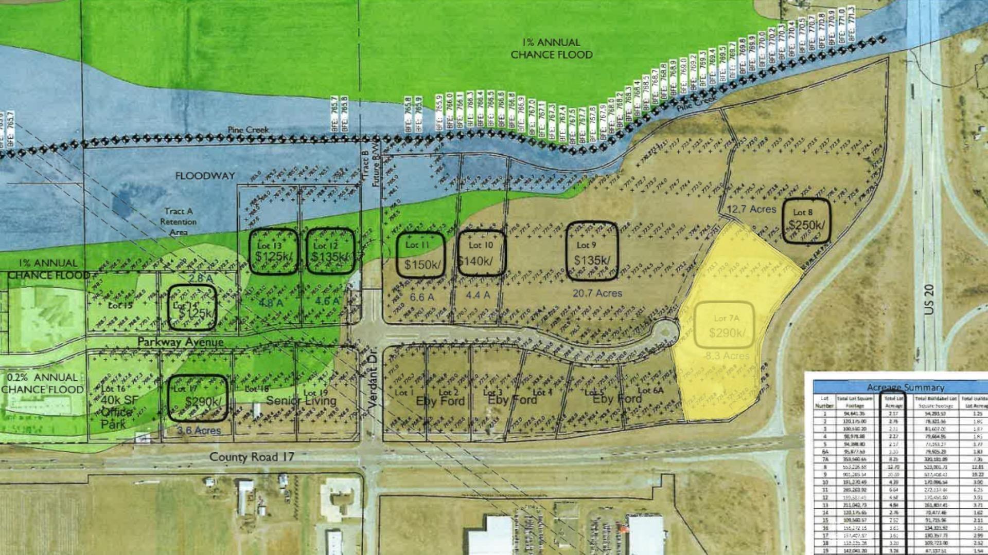 Elkhart, Indiana 46516, United States, ,Commercial,Active,74702