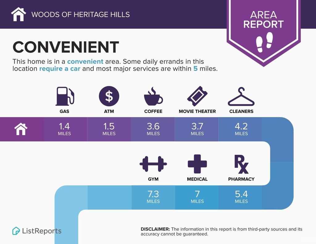 Photo of 6499 Calla Lilly Court, Lanesville, IN 47136 (MLS # 202608114)