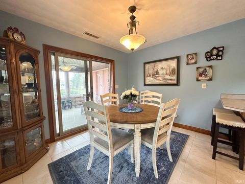Tiny photo for 3102 S Carter Street, Kokomo, IN 46901 (MLS # 202617335)
