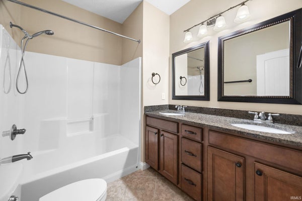 Zip Code 47906, West Lafayette, IN Housing Market Guide | REMAX