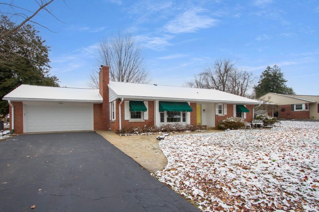 Photo of 1200 S Burkhardt Road, Evansville, IN 47715 (MLS # 202548213)