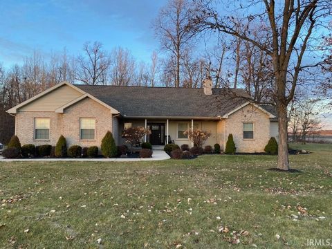 Photo of 2191 E 650 N Road, Logansport, IN 46947 (MLS # 202541657)