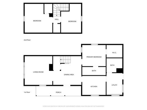 Tiny photo for 912 N COURTLAND Avenue, Kokomo, IN 46901 (MLS # 202615466)