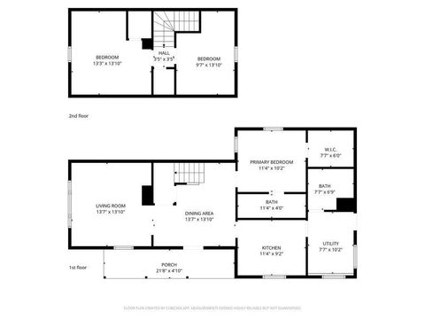 Tiny photo for 912 N COURTLAND Avenue, Kokomo, IN 46901 (MLS # 202615466)
