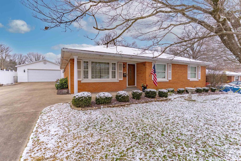 Photo of 801 Irvin Avenue, Evansville, IN 47715 (MLS # 202548975)