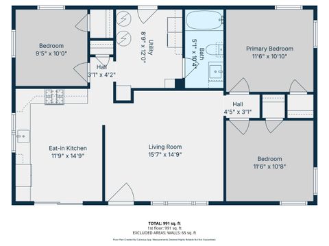 Tiny photo for 5733 US 421, Rossville, IN 46065 (MLS # 202618435)