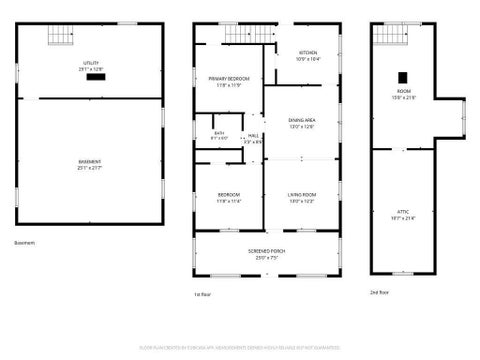 Tiny photo for 1236 S WASHINGTON Street, Kokomo, IN 46902 (MLS # 202636166)