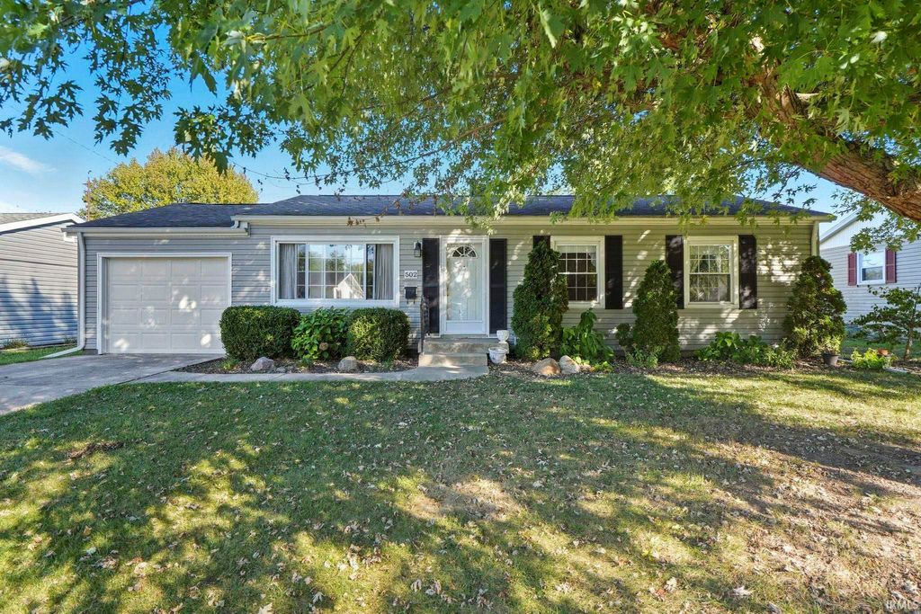 Photo of 502 N Lenfesty Avenue, Marion, IN 46952 (MLS # 202541004)