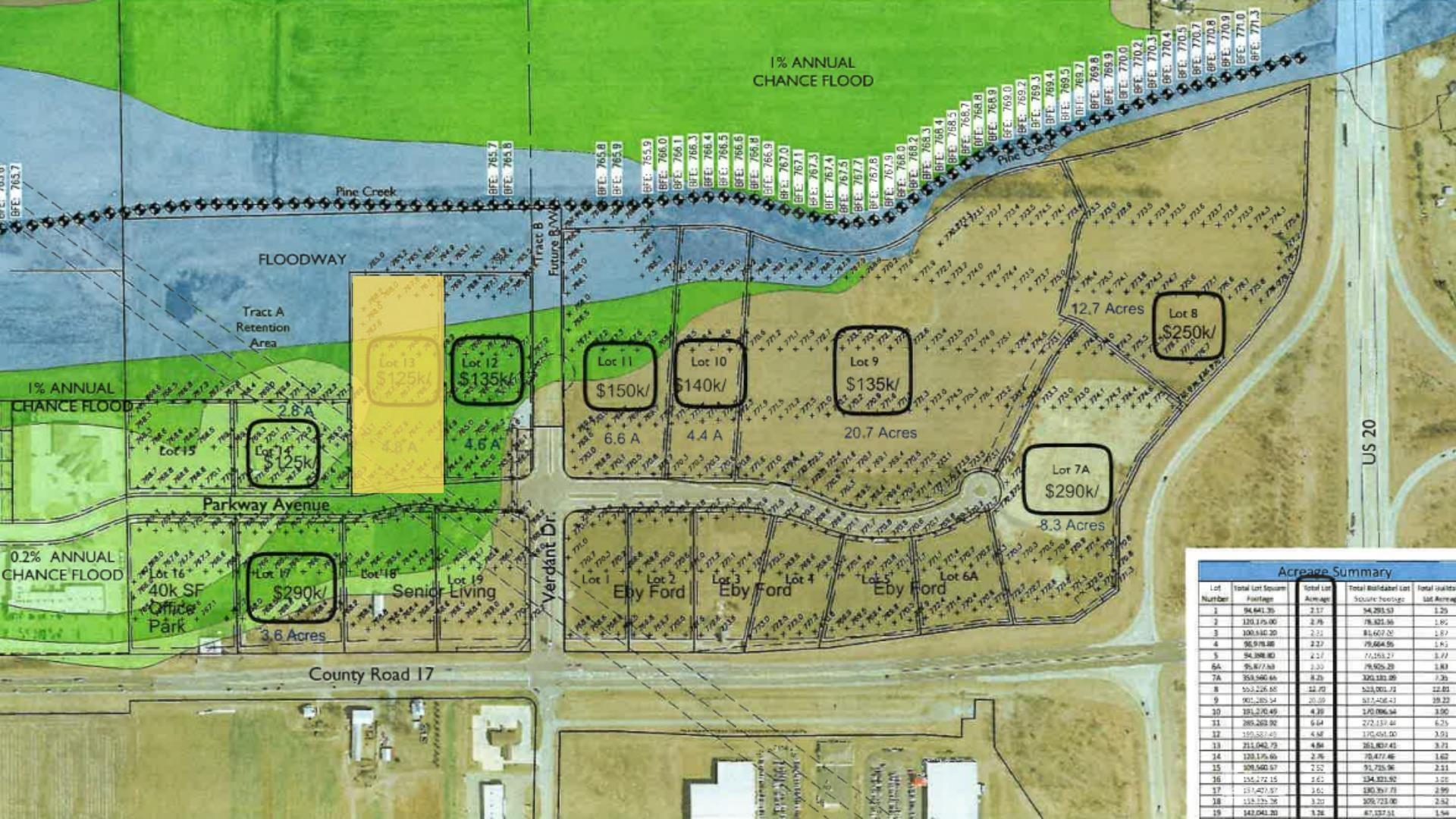 Elkhart, Indiana 46516, United States, ,Commercial,Active,74684