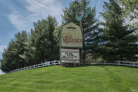 Photo of 5054 N Us Route 31, Peru, IN 46970 (MLS # 202615646)