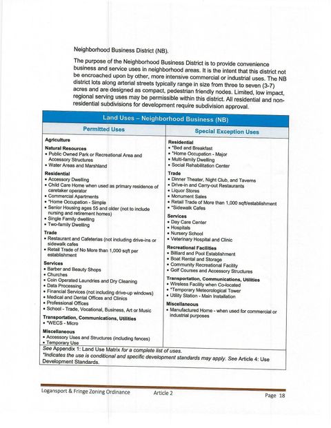 Tiny photo for 2400-2420 E Market Street, Logansport, IN 46947 (MLS # 202600767)