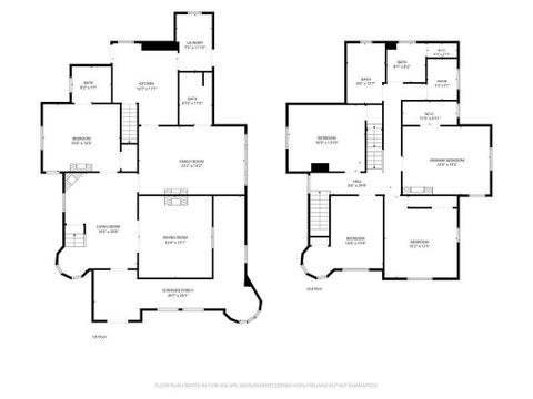 Tiny photo for 1222 W MULBERRY Street, Kokomo, IN 46901 (MLS # 202638354)