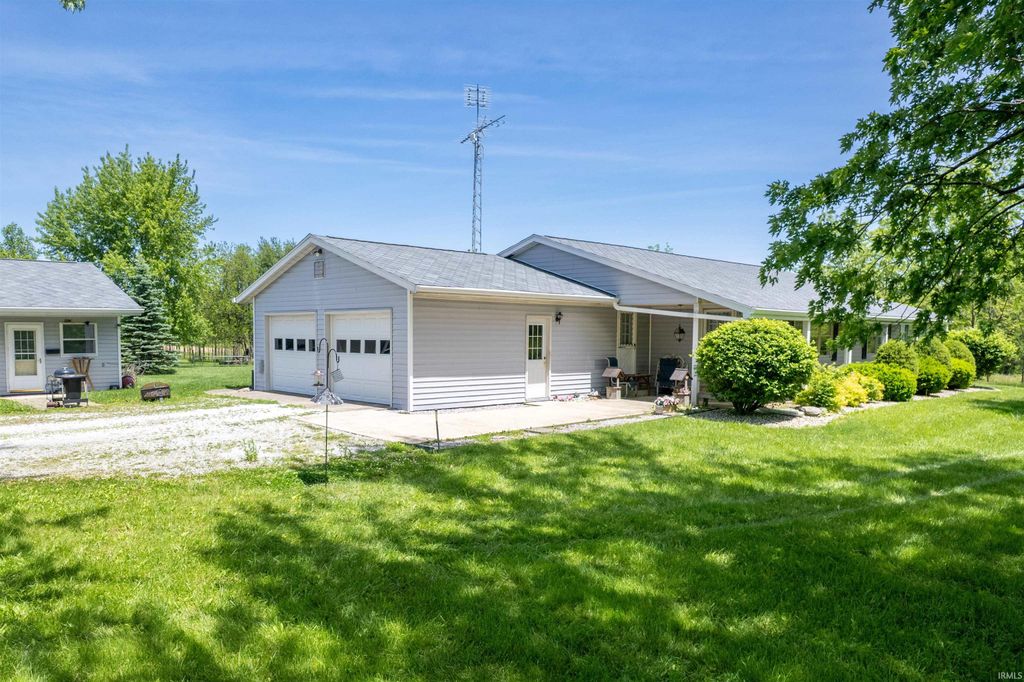 Photo of 10255 E 500 Road, Upland, IN 46989 (MLS # 202620681)
