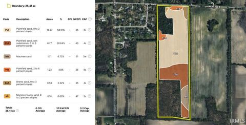 Tiny photo for West 500 S County Road, North Judson, IN 46366 (MLS # 202606425)