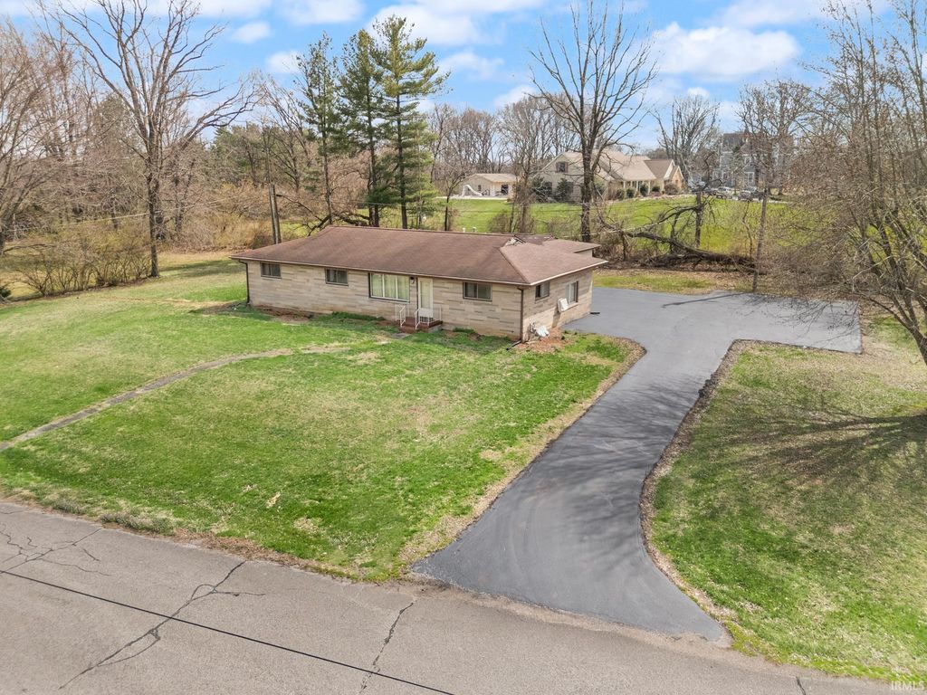 Photo of 102 Eastgate Avenue, Loogootee, IN 47553 (MLS # 202546208)