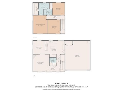 Tiny photo for 322 Duke Lane, Lafayette, IN 47909 (MLS # 202609586)