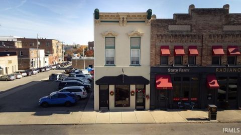 Photo of 208 S Main Street, New Castle, IN 47362 (MLS # 202546379)