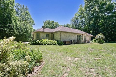 Tiny photo for 3304 OAKVIEW Court, Kokomo, IN 46902 (MLS # 202627321)