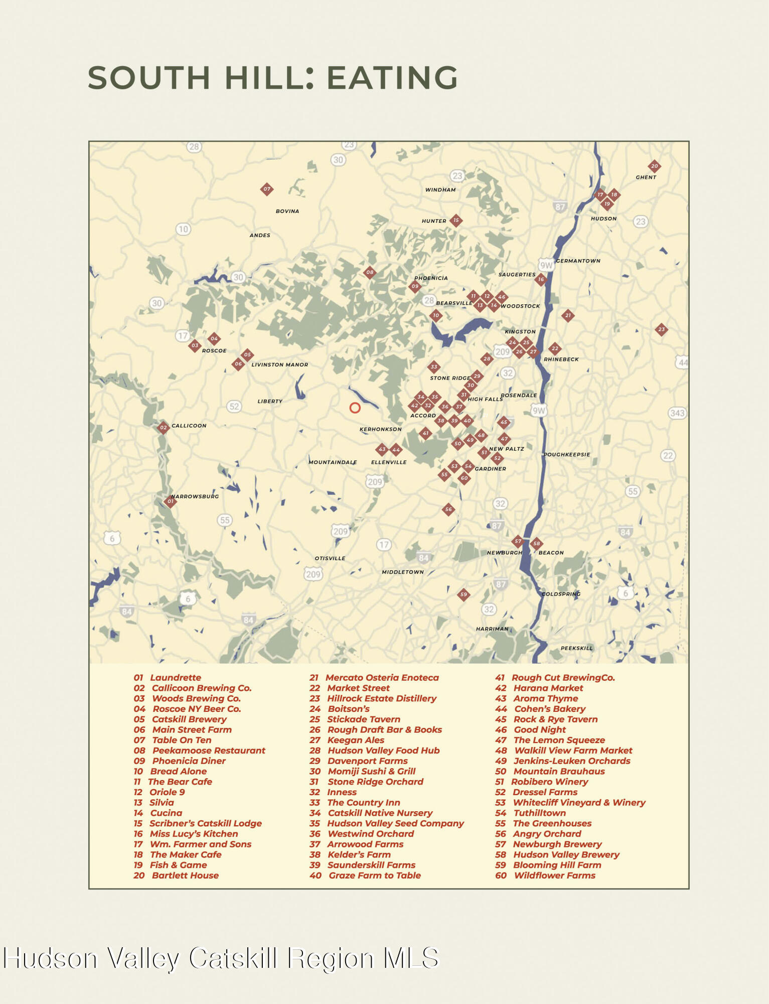 2 Red Rock Road, Wawarsing, New Mexico image 10
