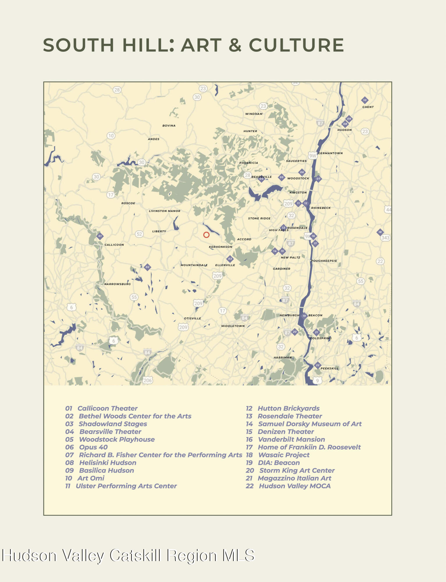 2 Red Rock Road, Wawarsing, New Mexico image 11