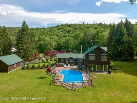 Photo of 7775 State Route 55, Neversink, NY 12765 (MLS # 20255513)