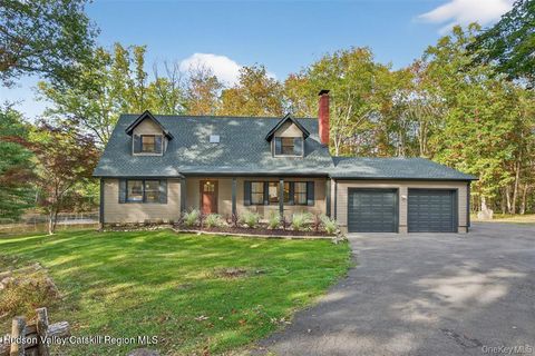 Photo of 55 Ginger Road, High Falls, NY 12440 (MLS # 20254893)