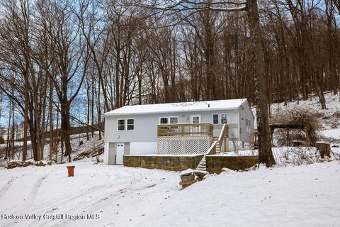 Photo of 525 Winchell Mountain Road, Ancramdale, NY 12503 (MLS # 20254658)