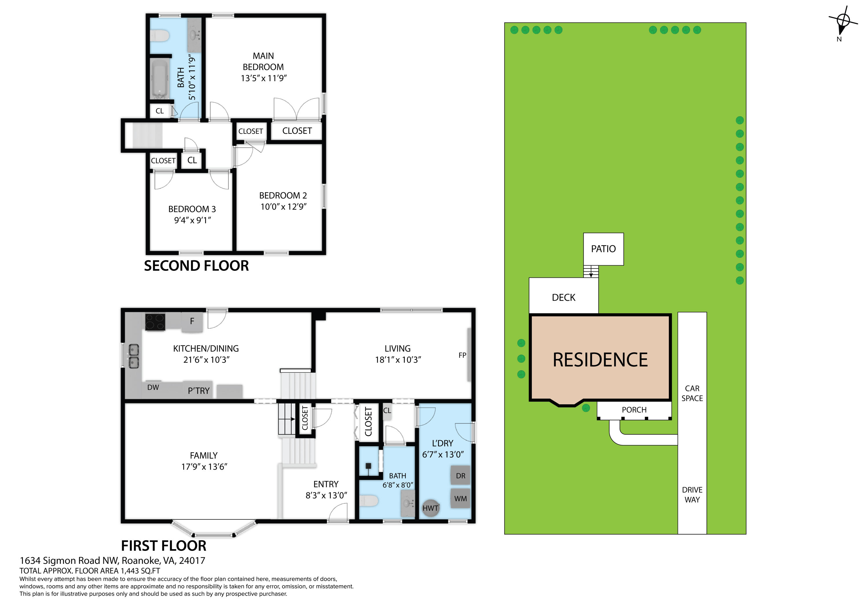 1634 Sigmon Rd, Roanoke, Virginia image 33