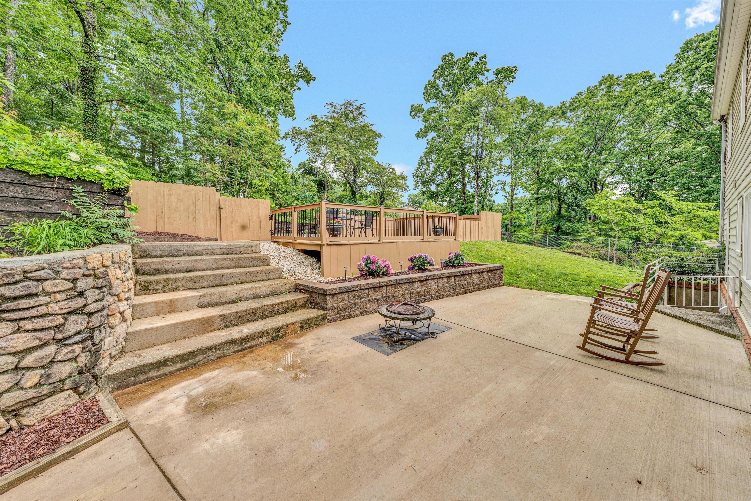 2716 Bobolink Ln, Roanoke, Virginia image 38