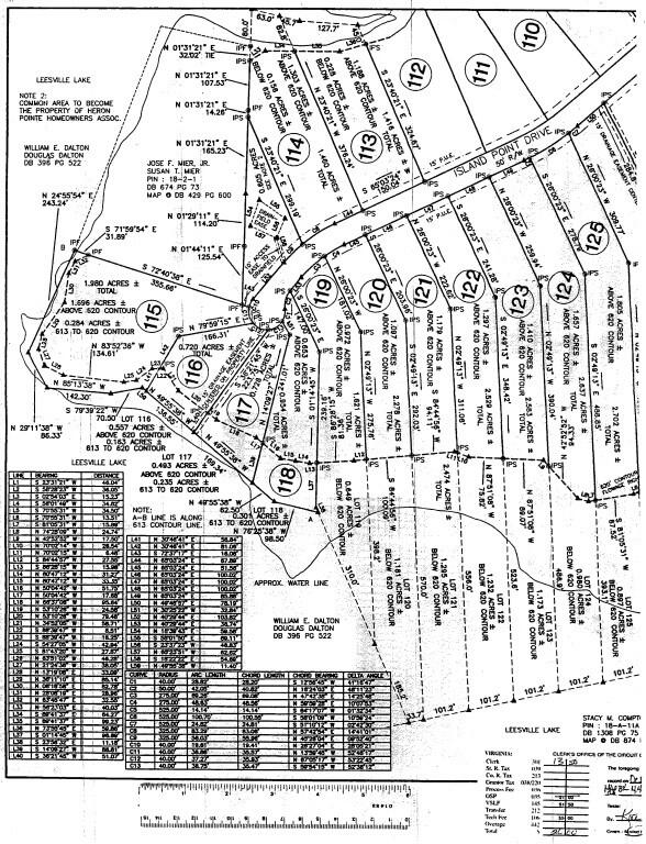 Lot 123 Island Point Dr, Gretna, Virginia image 13