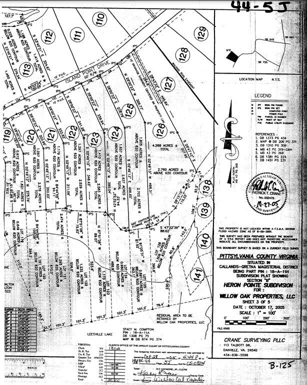 Lot 123 Island Point Dr, Gretna, Virginia image 14