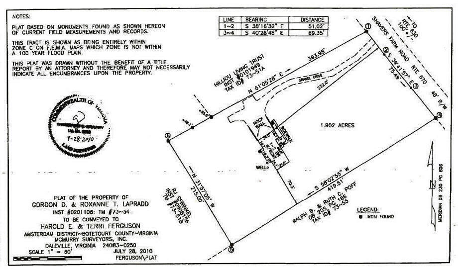 2167 Shavers Farm Rd, Fincastle, Virginia image 38