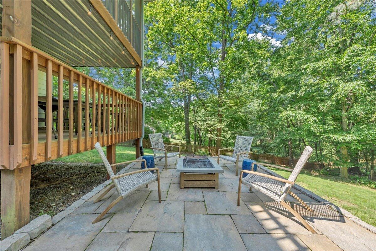 7984 Forest Creek Dr, Roanoke, Virginia image 32